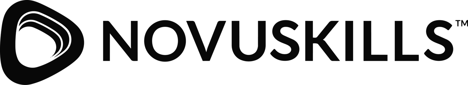 Novuskills